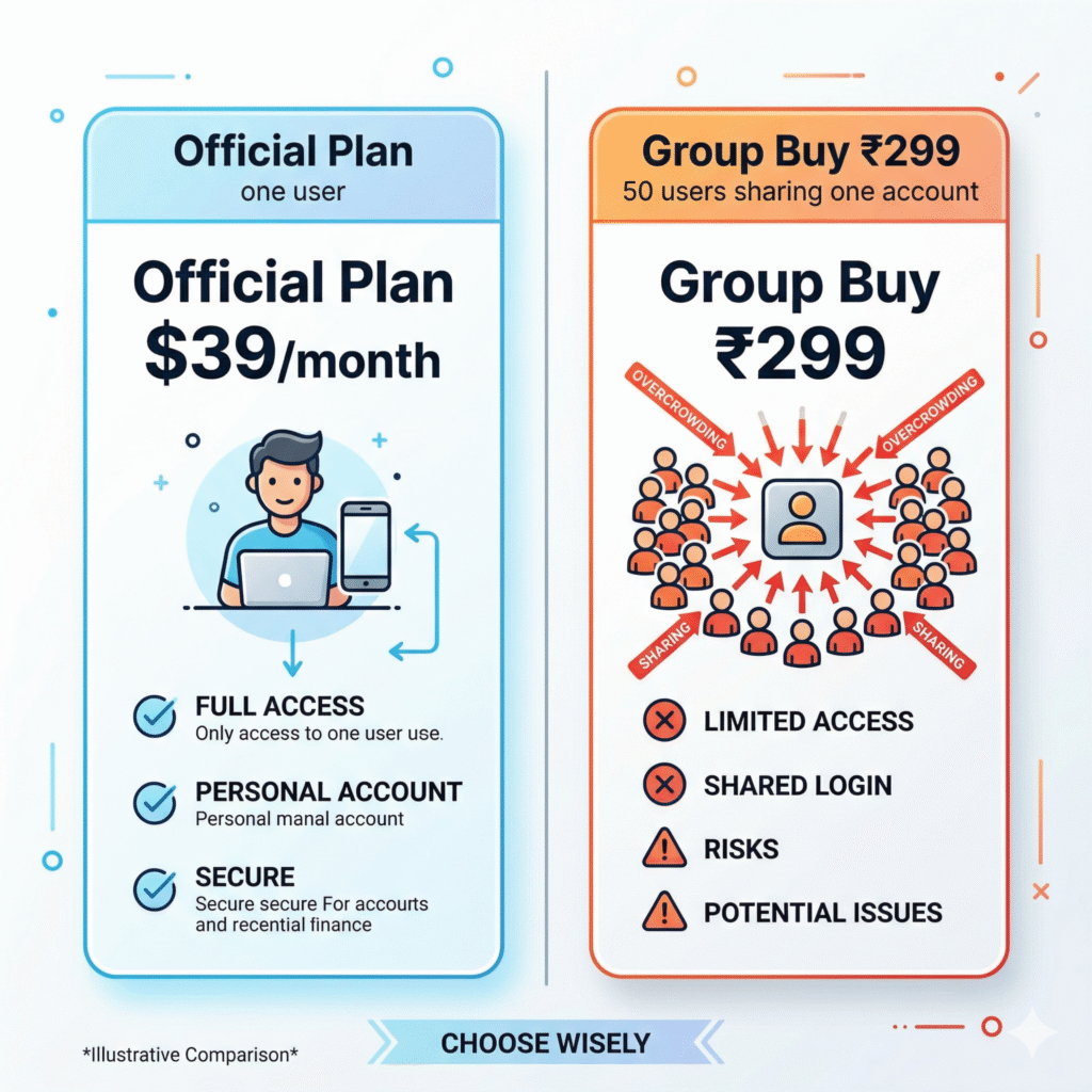 pictory-ai-group-buy-comparison