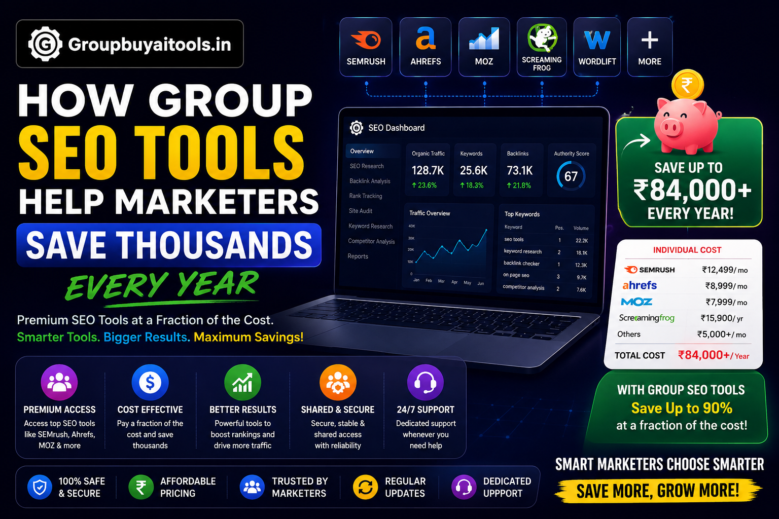 Group SEO Tools